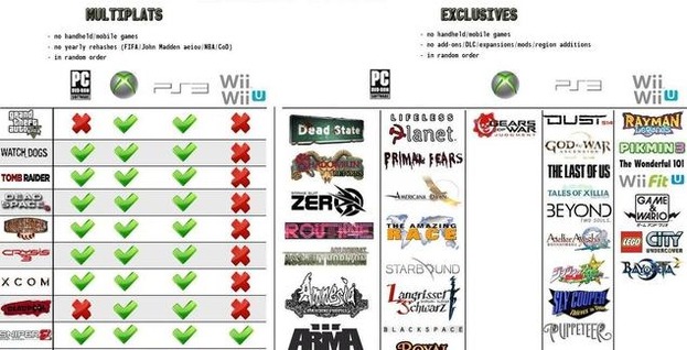 multigamers2013-14-002