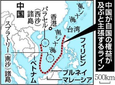 china-line-2010-asean