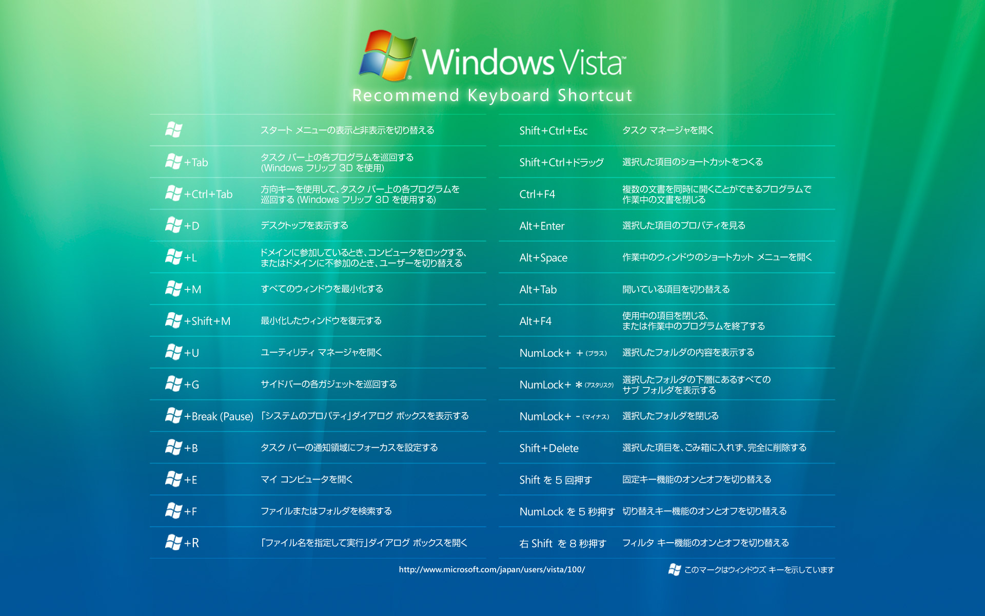 ショートカットキー 壁紙 無料のhd壁紙画像