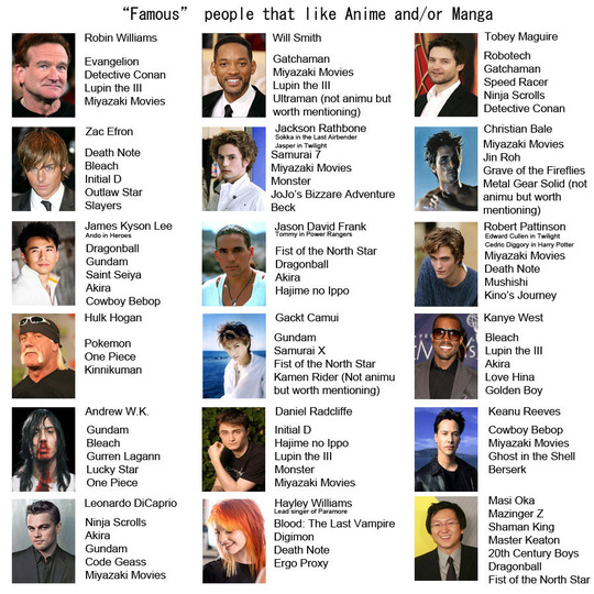 anime-manga-famous-people2011