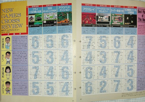 famitsu-cross-review1999