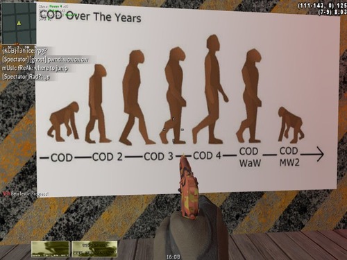 cod-over-the-year
