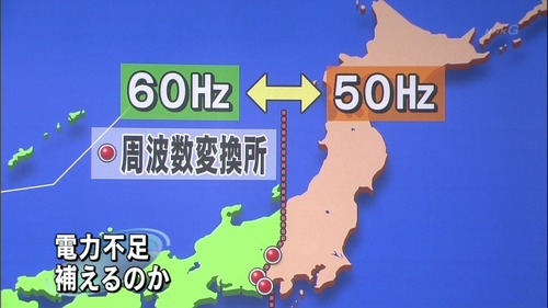 electoric-power-suply-in-japan-2011-02