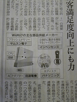 wii-buhin01