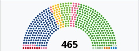 constructionofhouseofrepresentatives2025002