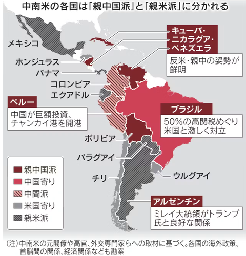 southamericauschinarelationsmap001