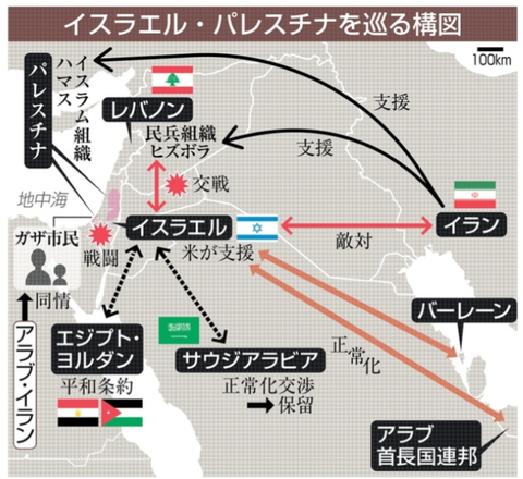 internationalrelationsinmiddleast2024001