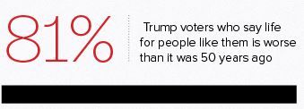 2016uspresidentialelectionpoliticonumber003