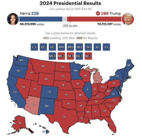 2024uspresidentialelectionresults20241106001