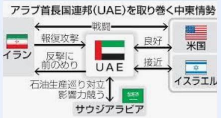 uaeiransaudiarabiausaisraelrelations001