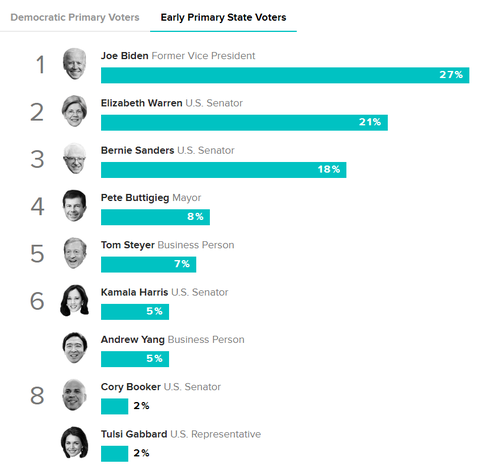 morningconsultsupportrates20191024001