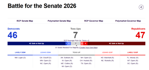 2026midtermsanateanalysis001