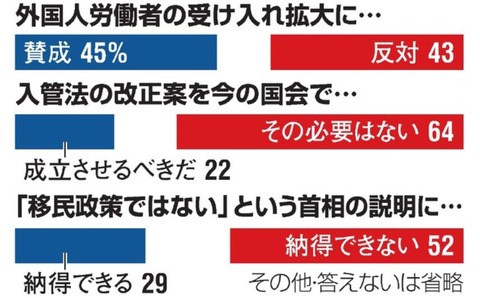 immigrationpublicopinion501