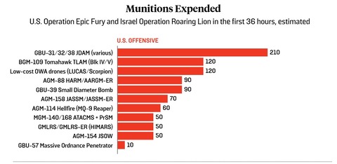 iranwarfirst36hours003