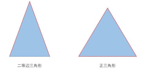 isoscelestriangleequilateraltriangle001