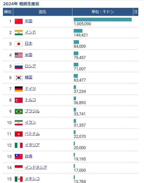 streelproduction2024001