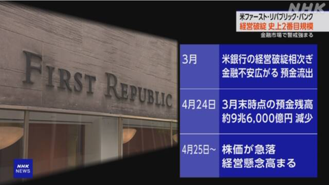 firstrepublicbankfailure001