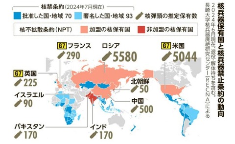 nptstructuremap001