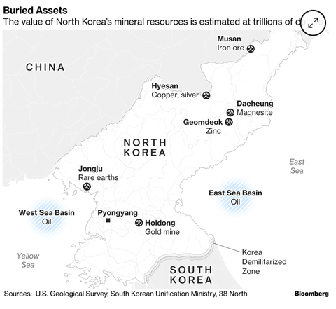 koreanpeninsulaburiedassetsmap001