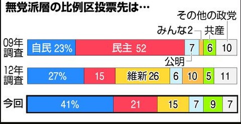 generalelection003