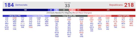 2022midtermshouseelections20220929511