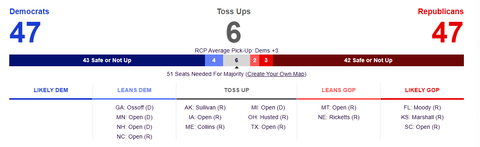 2028midtermelectionsenatesseats001