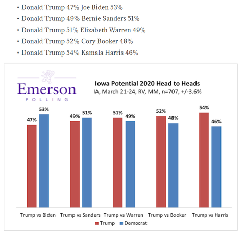 emersonpolling002