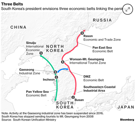 koreanpeninsulathreebeltsmap001