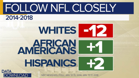 followingnflcloselybyrace001
