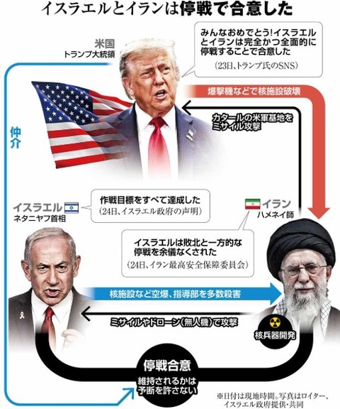 iranisraelrelations002