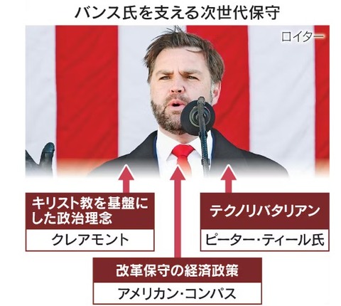 conservativegroupsthatsupprtjdvance001