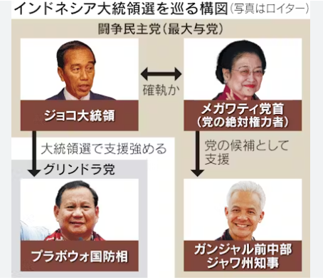 indoesianpoliticsrecentsituation2024001