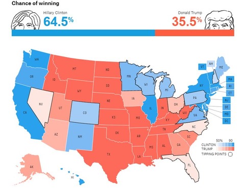 2016presidentialelectionnatesilverprediction001