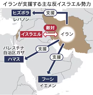iranisraelconflict001