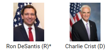 floridagovernorracecandidates2022511