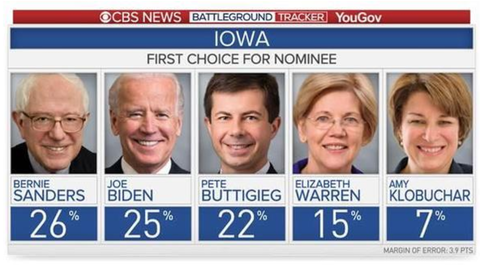2020democraticprimaryiowacaucus002