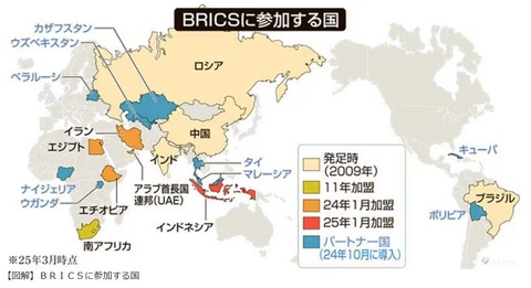 bricsplusmap201