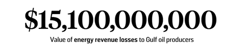 2026iranwareconomiccost005