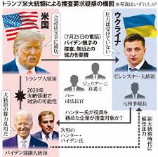 donaldtrumpukranianscandal001