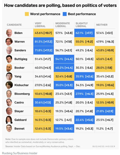 pollingonvoteridentity001