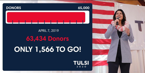donationnumberstulsigabbard001
