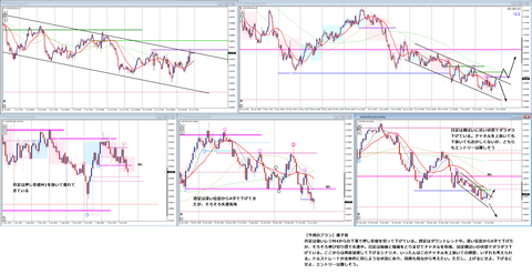 2022_07_17_AUDUSD_