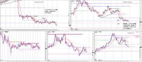 2023_11_27_USDCHF03_