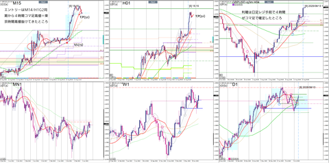 2025_08_13_GBPUSD06_