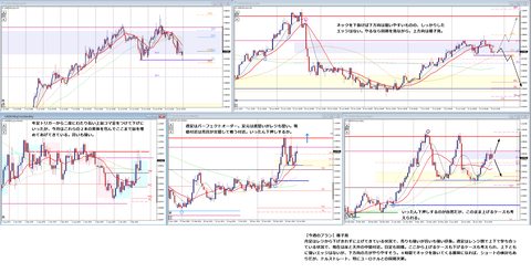 2022_07_17_USDCHF_