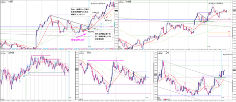 NZDCAD2023_11_27_01_