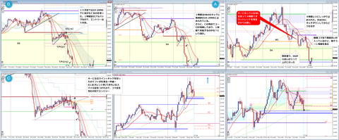 EURJPY2022_07_29_02_