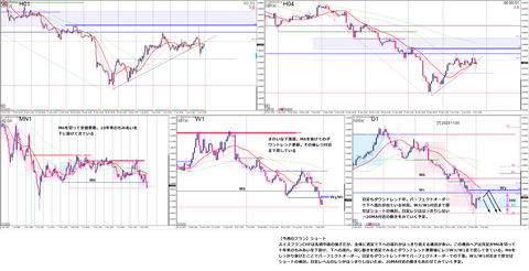 2024_01_07_USDCHF01_