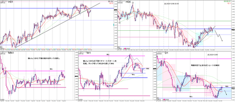 2024_01_14_GBPNZD01_