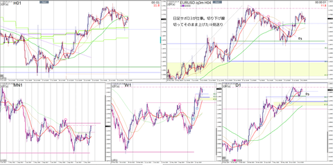 EURUSD2025_07_27_01_